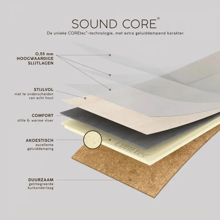 COREtec Authentics 1200 MB E 50LVR4357 Richmond