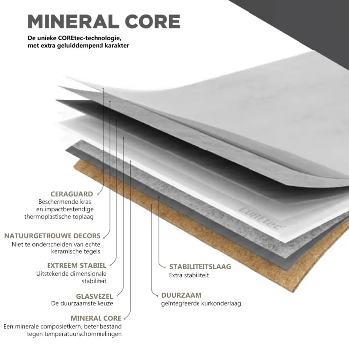 COREtec CERAtouch Rhon 50 CERA 0571A