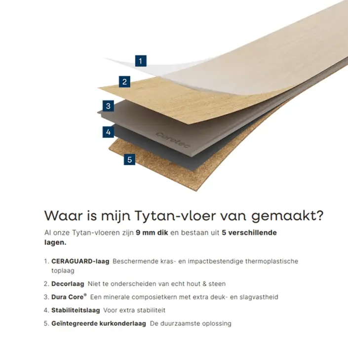 COREtec Tytan 50 TYT 05384 Selene