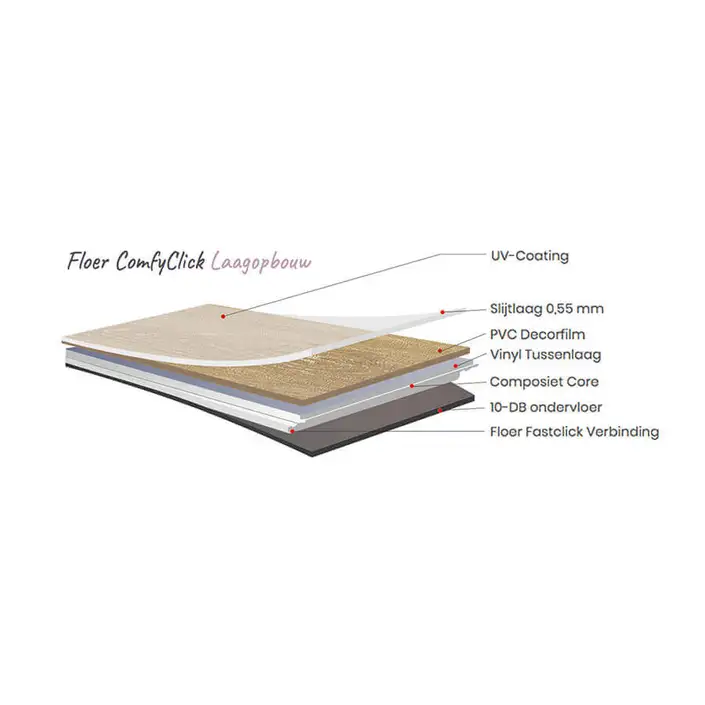 FLOER Natuur Click PVC FLR-3727 Callantsoog Cremewit Eiken