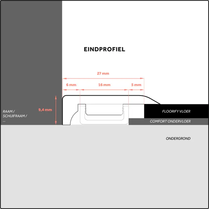 Floorify passend Eindprofiel 200 cm