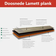 Lamett Parquetvinyl Caldera Concrete Seal 405x810 mm CAL4025
