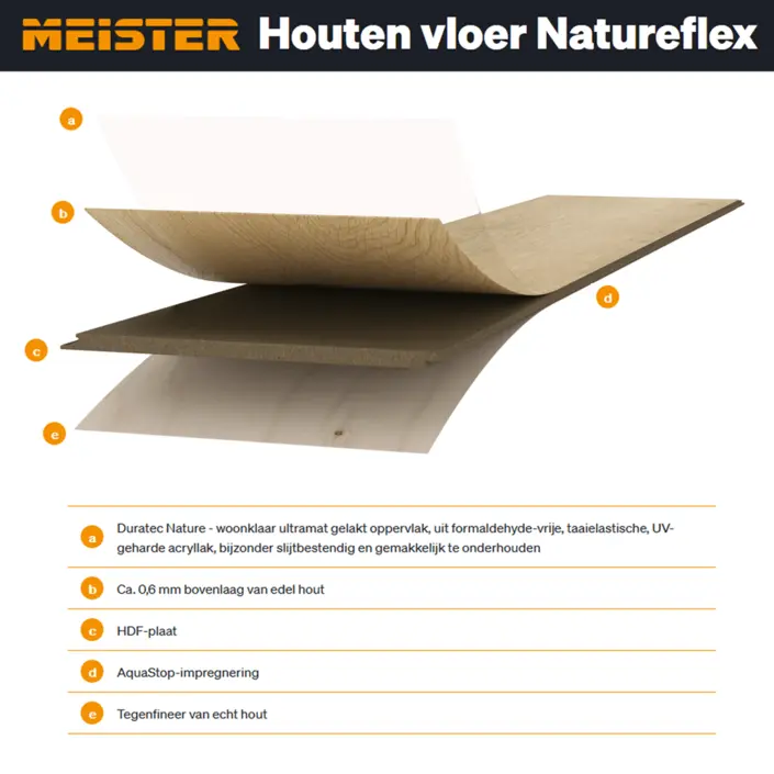 Meister NatureFlex HD100 Eik Authentic 20018