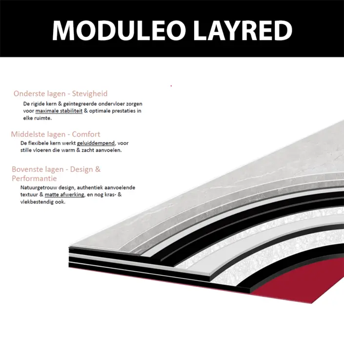 Moduleo LayRed Smal Plank Blackjack Oak 22450