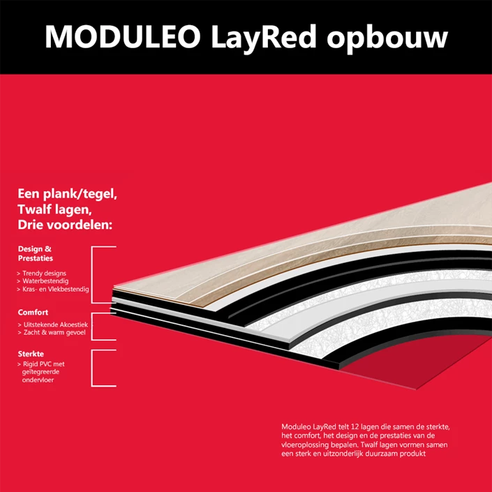 Moduleo LayRed XL Plank Country Oak 51104