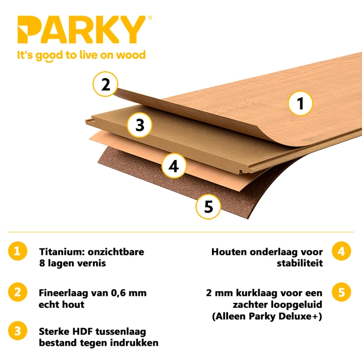 PARKY Deluxe+ Ivory Oak Rustic Light