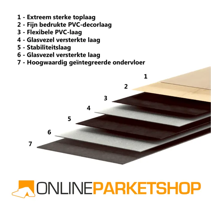 Quickstep Bloom AVMPU40319 Geborstelde Beige Eik